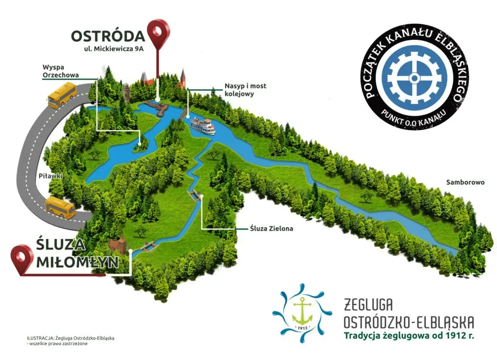 Rejs Szlakiem Kanału Elbląsko-Ostródzkiego
