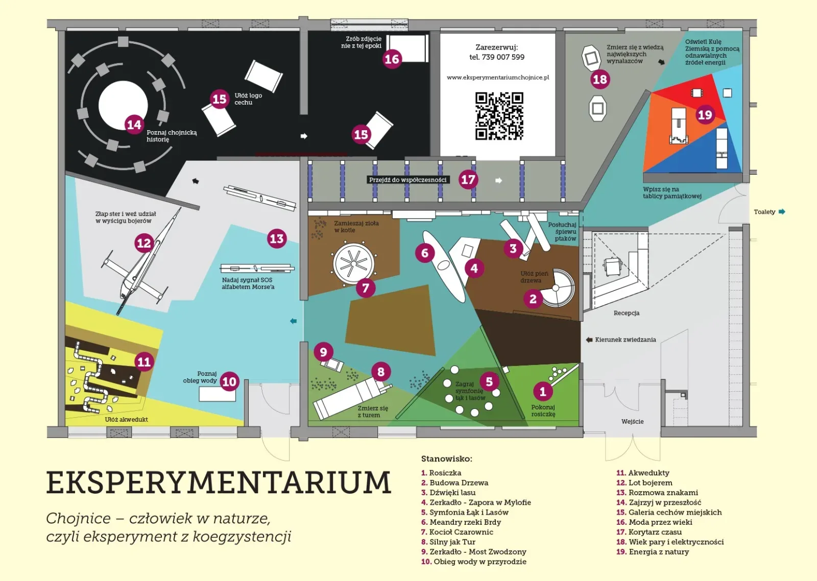 Eksperymentarium w Chojnicach