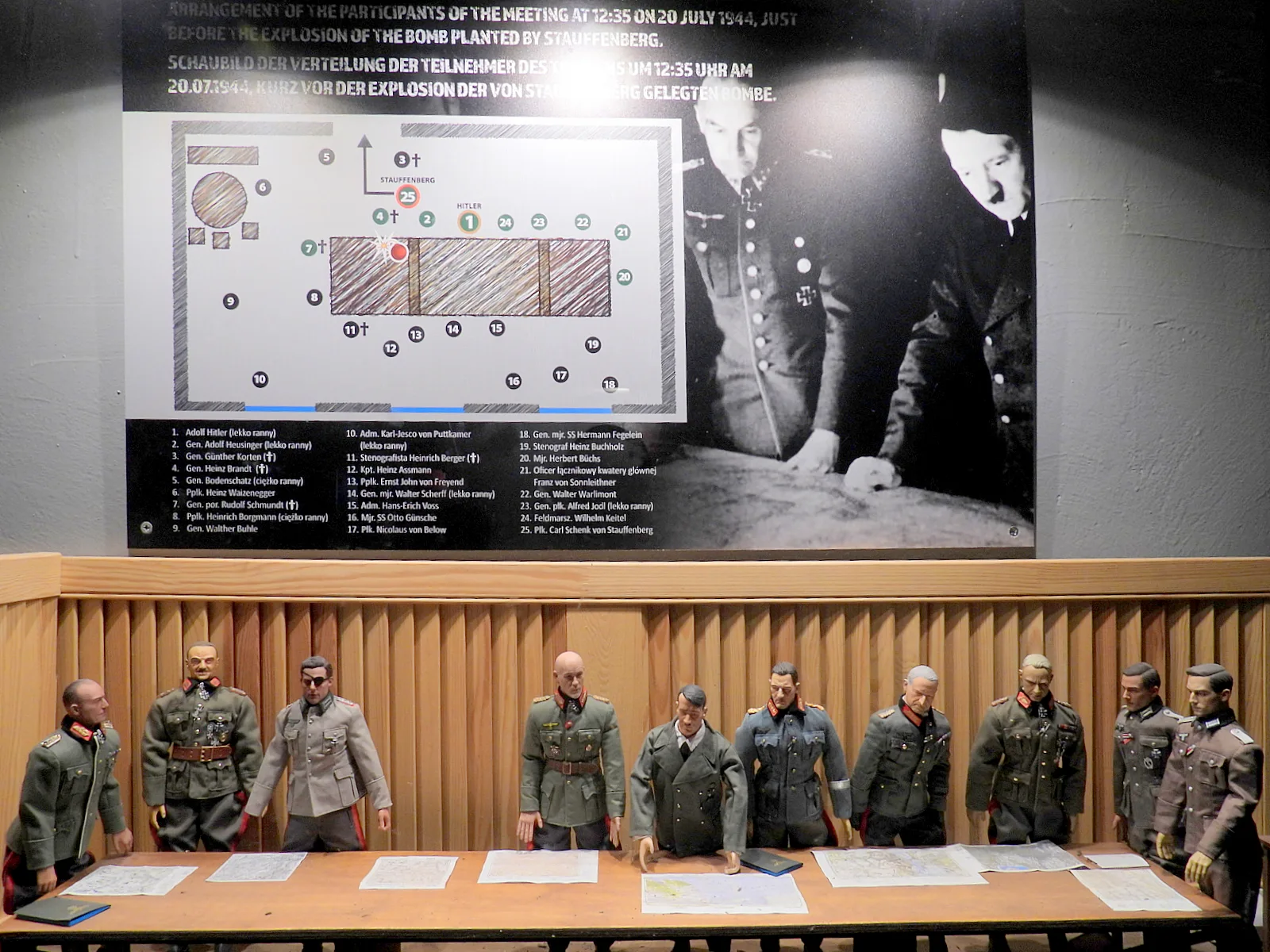 Mamerki. Muzeum II wojnyświatowej